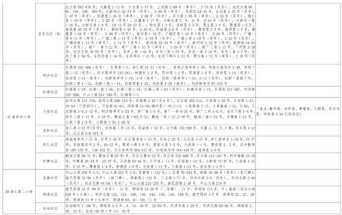 小雅夫妇爆料视频大全最新,揭秘娱乐圈背后的真相与内幕