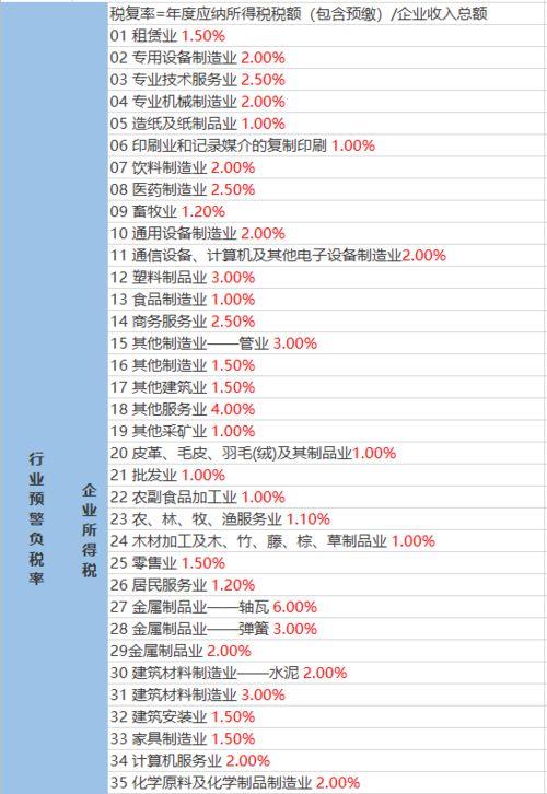 猴子爆料最新视频下载大全,最新视频下载大全大汇总